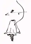 2011-06-10-croquis-kyudo